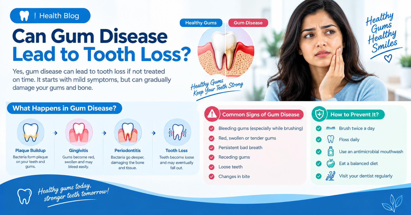 Kiran Dental Clinic In Raja Park